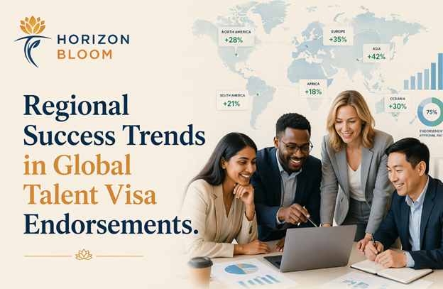 Global visa success trends