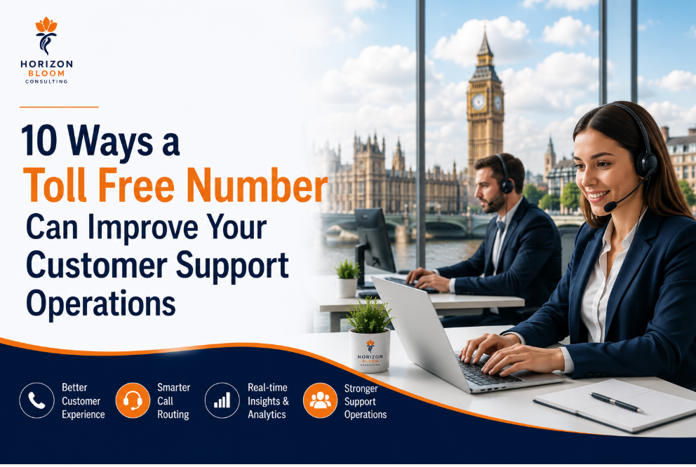 Customer Support Operations