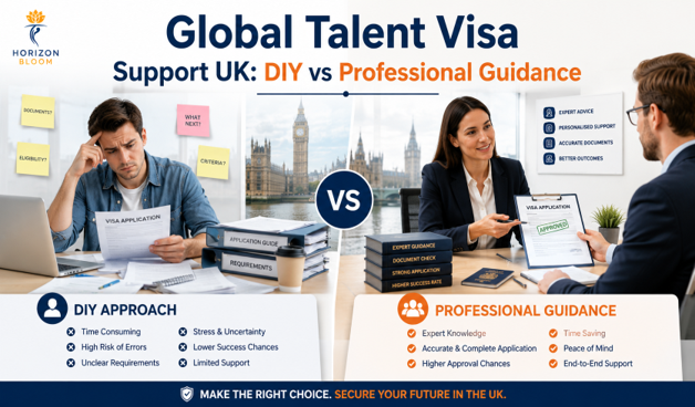Global Talent Visa Guidance